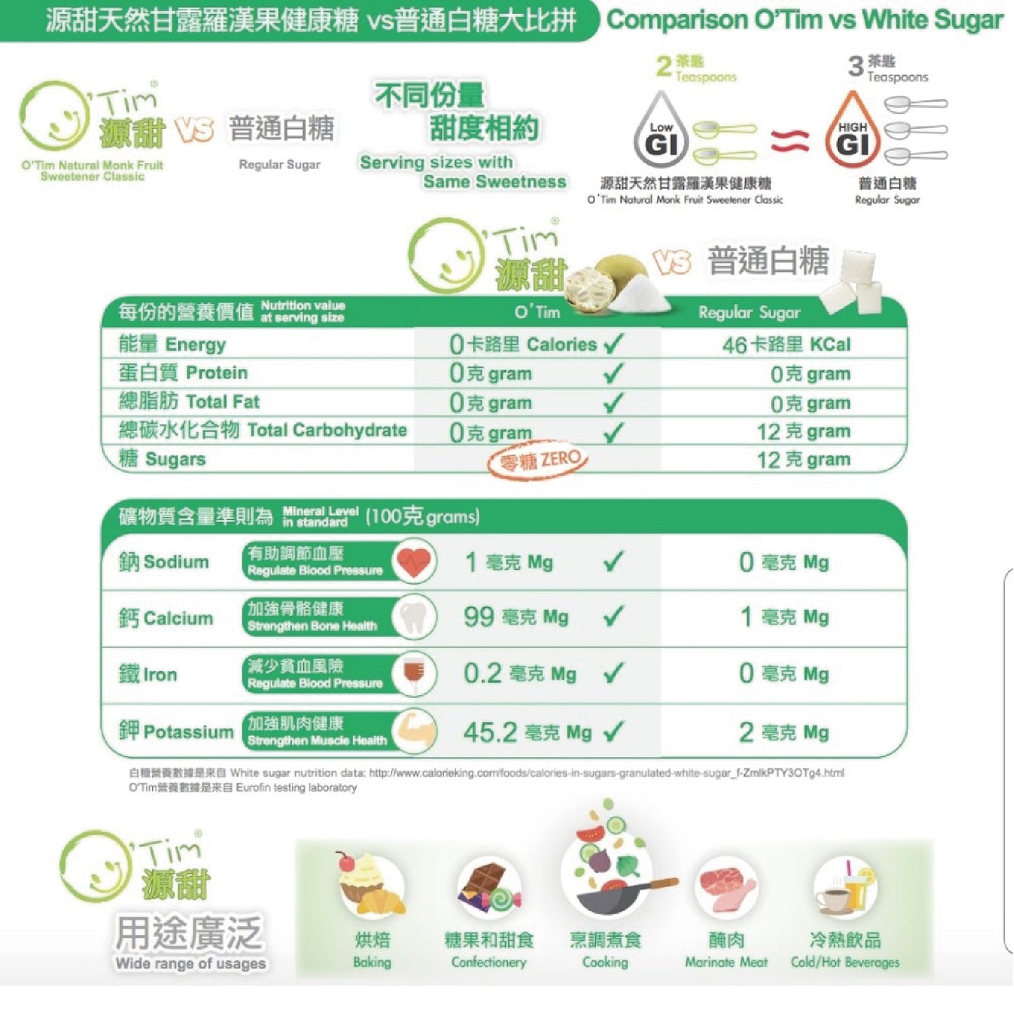 源甜- 甘露羅漢果白糖 150克裝 * 1包